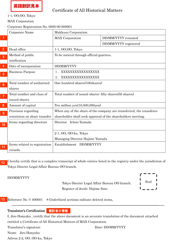 Faq一覧 登記簿謄本などの英語 スペイン語 中国語翻訳し 外務省のアポスティーユ Apostille を申請代行 アポスティーユ申請代行センター