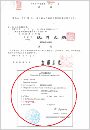 私文書に東京の公証役場で認証を受けた際に添付される証明書類